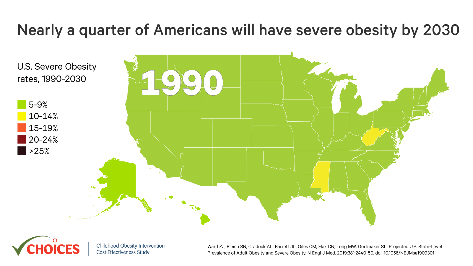 We project that the prevalence of severe obesity (BMI, ≥35) will rise above 25% in 25 states